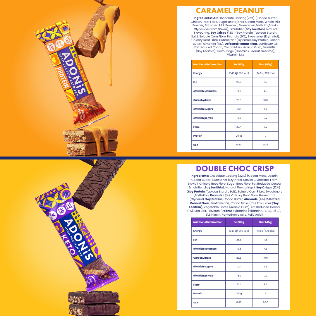 Mixed Protein Box with 4 flavours (x 20 bars)