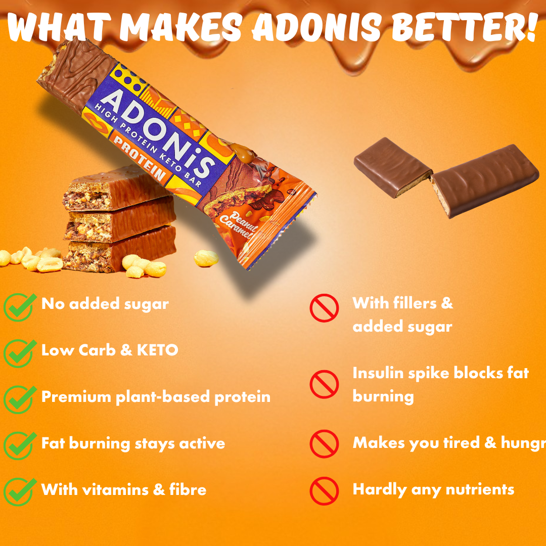 <tc>Adonis Barritas Keto Double Choc Crisp (16x45gr)</tc>