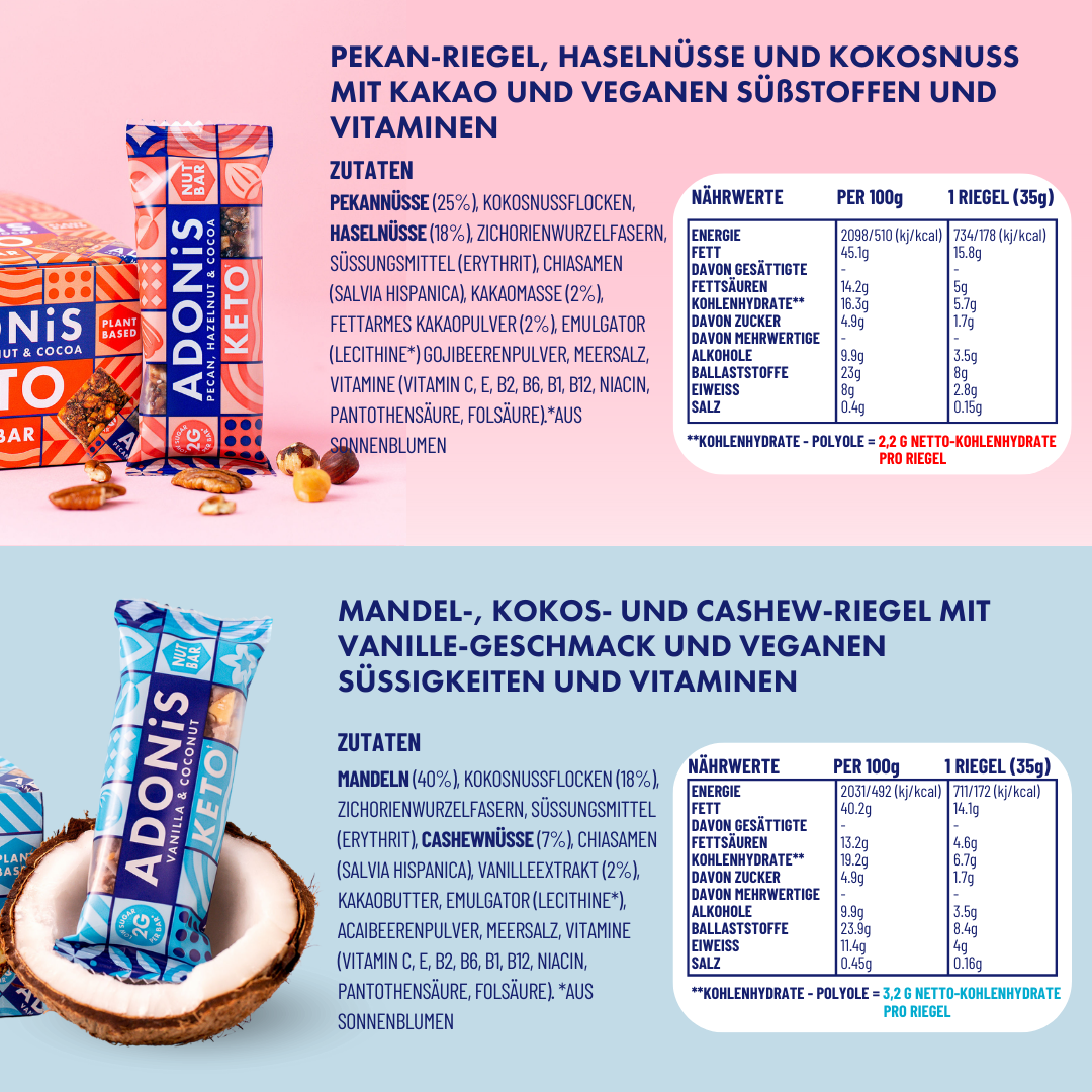 Adonis Mix Box z Batonikami Keto Orzechowymi (16x35gr)