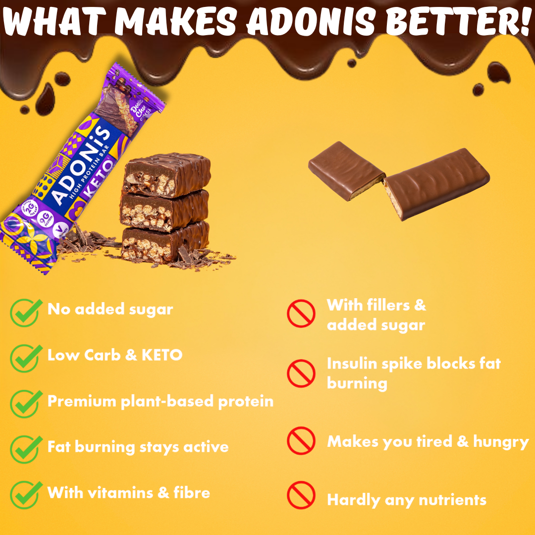 <tc>Adonis Barritas Keto Double Choc Crisp (16x45gr)</tc>