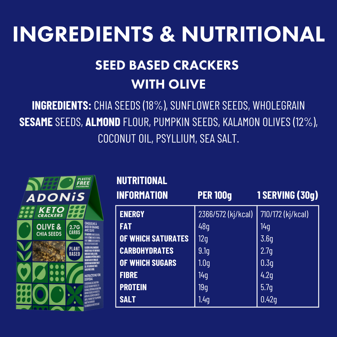 <tc>Keto Oliven & Chiasamen Cracker (10 x 60g Packung)</tc>