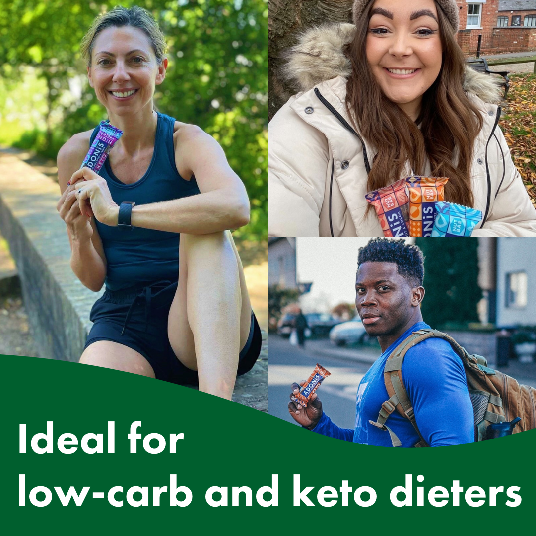 <tc>Il kit di base Keto</tc>