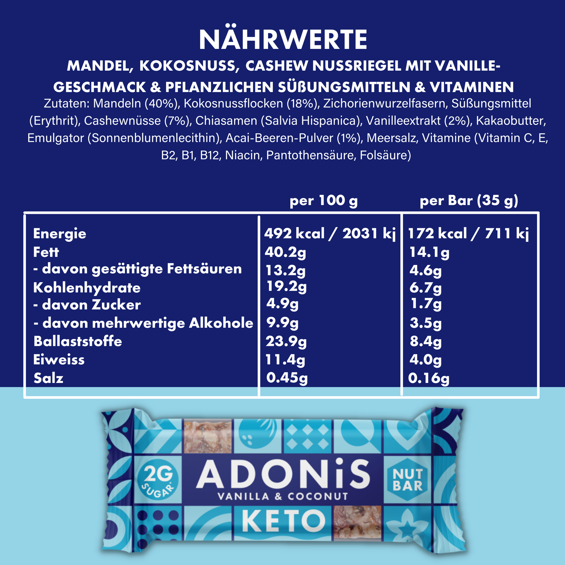 Batony Keto Orzechy Waniliowo-Kokosowe (16x35g)
