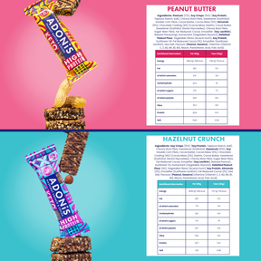 Mixed Protein Box with 4 flavours (x 20 bars)