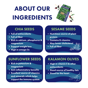 Olive & Chia Seeds Keto Crackers (10x60g)